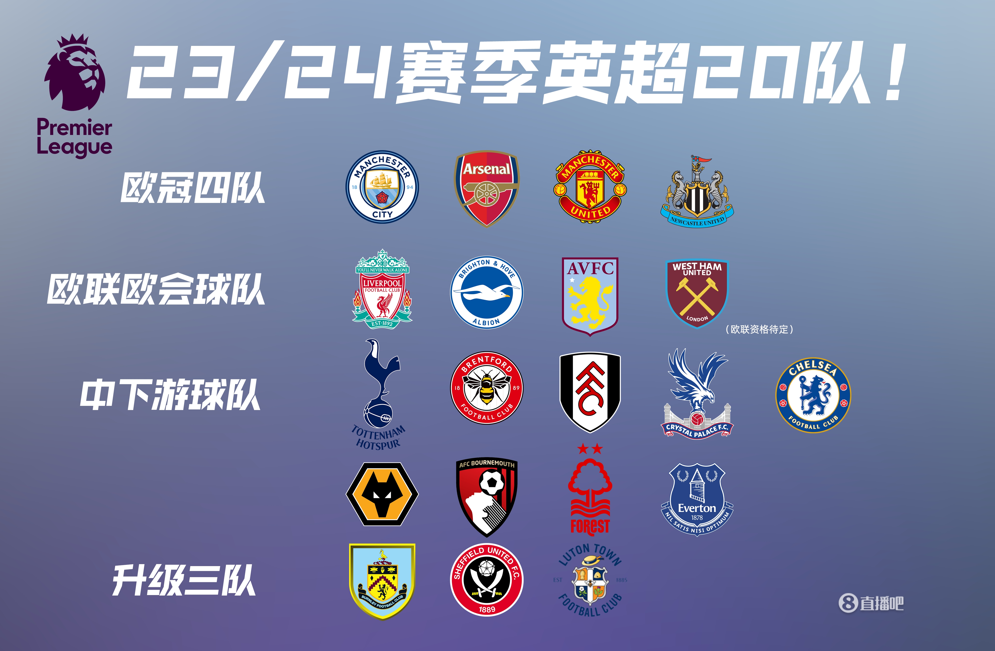 图赫尔将约谈阿诺德等球员，明确想参加世界杯需满足的条件（图赫尔将与阿诺德等球员面谈，明确入选世界杯所需达成的标准）